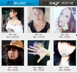 2012人气女主播,闪耀网络直播界的璀璨星辰